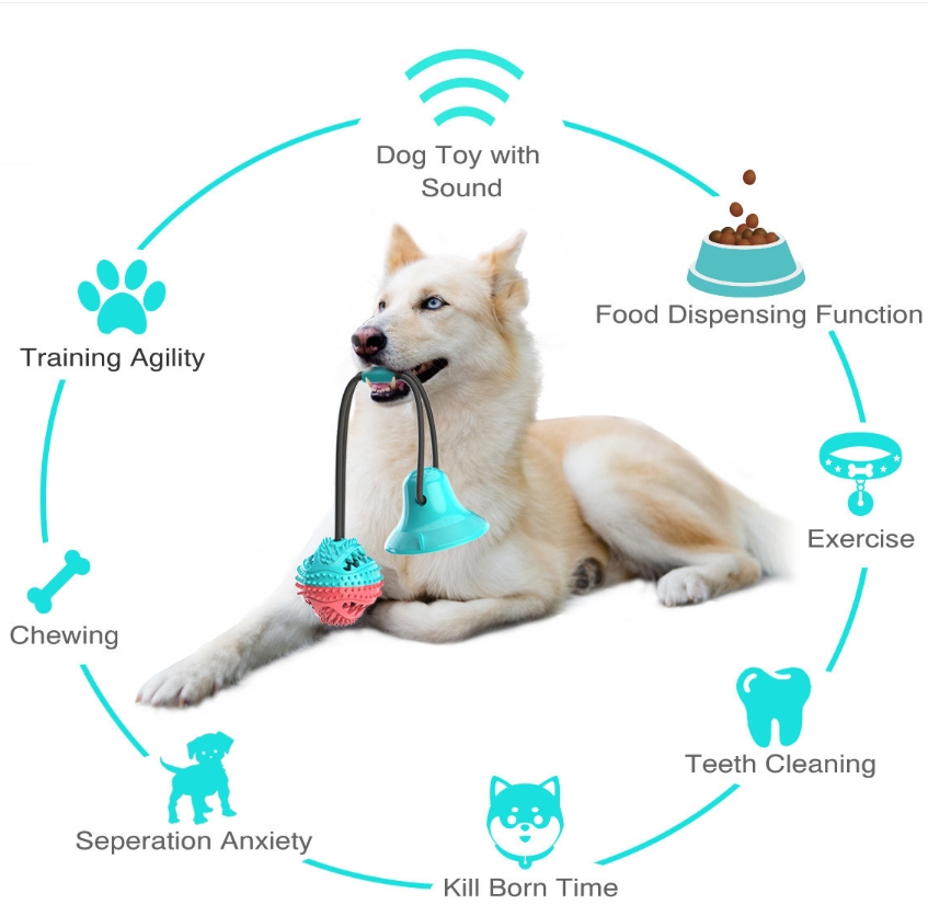 Игрушки для собак: интерактивн – обзор и цена Rubber Treat Dispensing Dog Toy